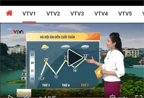 Theo bản tin Dự báo thời tiết, nhiệt độ khu vực Hà Nội ngày 25/02/2022 là 13 độ nên học sinh  tiếp tục học trực tiếp.  Các vị phụ huynh nhắc con mặc ấm để đảm bảo sức khoẻ và thực hiện tốt 5K trong phòng, chống dịch Covid-19.